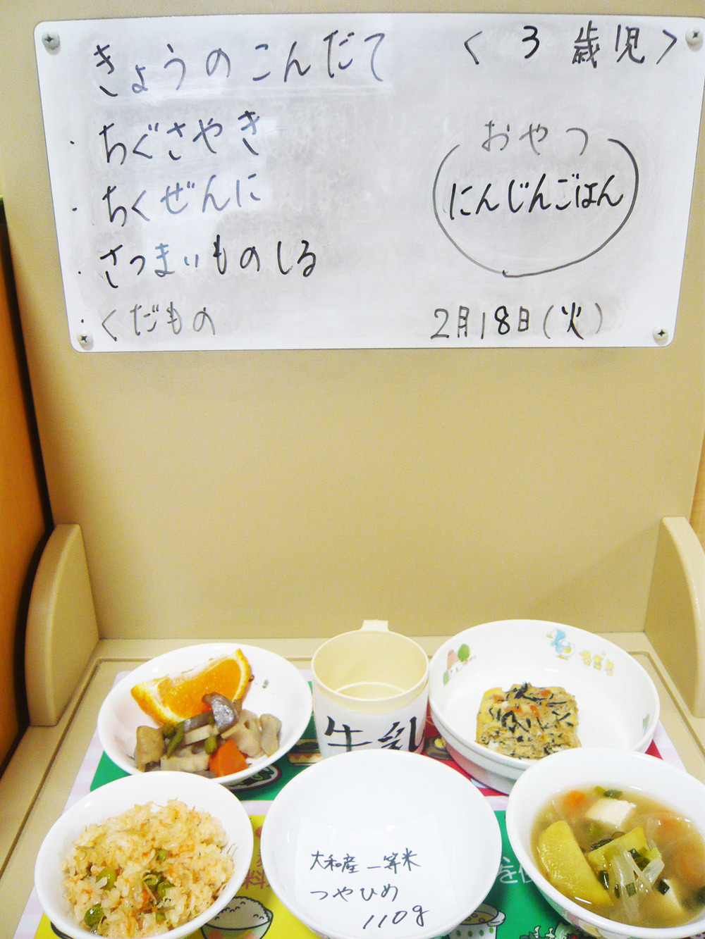 2020年2月18日(火)